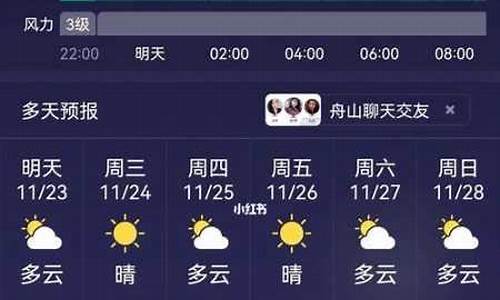 普陀山一周天气预报10天天_普陀山天气预报15天查询普陀山