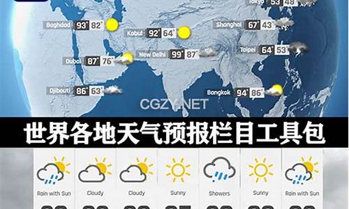 世界天气信息服务网_世界天气预报查询方式