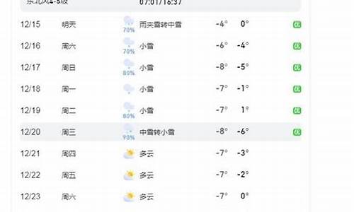 烟台天气预报15天天气查询结果是什么_烟台天气预报15天天气查询结果