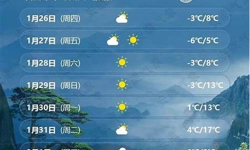 合肥未来一周天气预测最新情况_合肥未来几天的天气情况