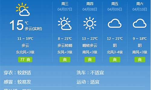 邯郸天气预报查询15天_邯郸天气预报15天查询百度