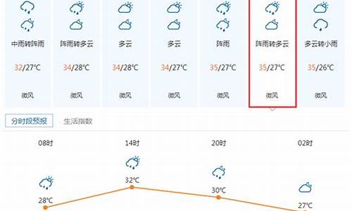 顺德大良天气预报15天_大良的天气预报