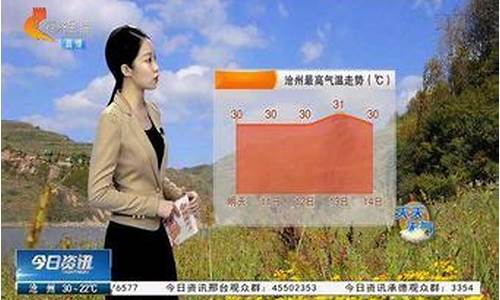 乐亭天气预报15天气_乐亭天气预报15天准确