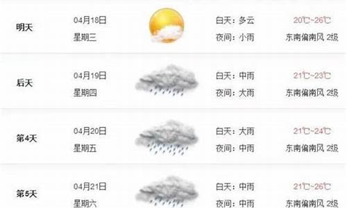 广西贺州市天气预报15天查询表_广西贺州市天气预报15天查询