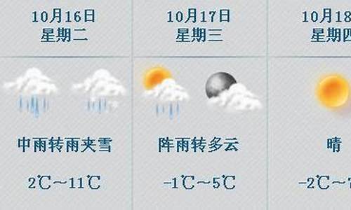 哈尔滨天气15天预报查询_哈尔滨天气15天预报