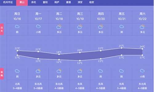 萧山天气预报24小时详情_萧山天气预报24小时详情