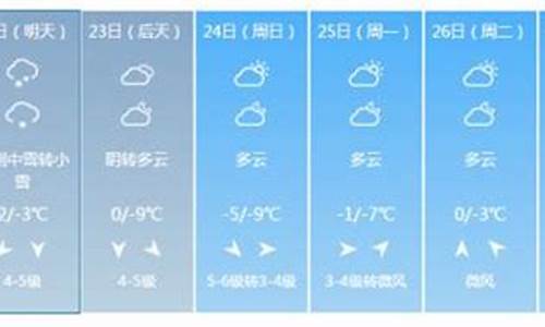 南京未来一周天气预预报情况分析_南京未来一周天气预预报情况分析图