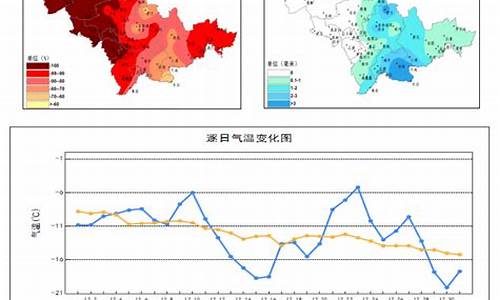 吉林市天气预报15天查询30_吉林市天气预报十天