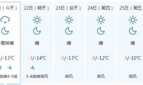 承德天气预报15天气预报_承德天气预报一周天气