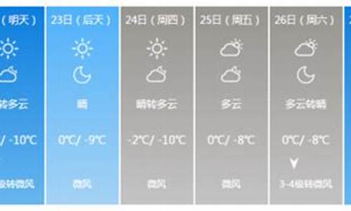 北京天气预报一周穿衣_北京天气穿衣指数与温度对照图