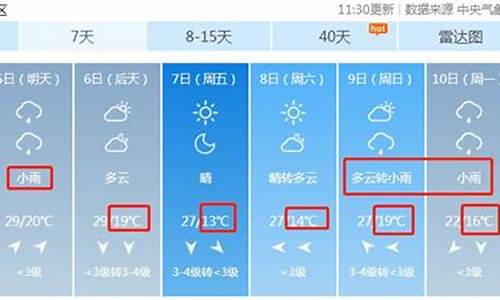 漯河天气预报30天_漯河天气预报30天准确 一个月查询结果