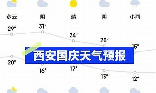 西安天气预报15天天气预报查询_西安天气预报15天天气预报查询表格