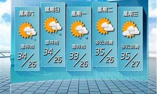 苏州未来五天天气预报_苏州市未来几天天气预报