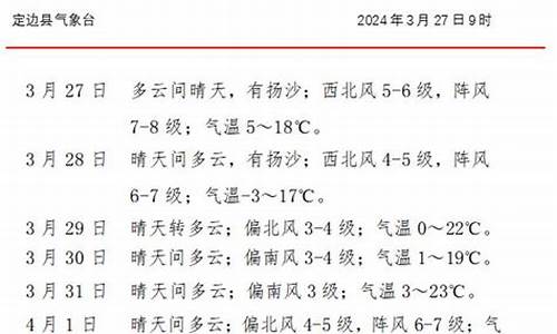 定边县天气预报15天查询_定边县天气预报