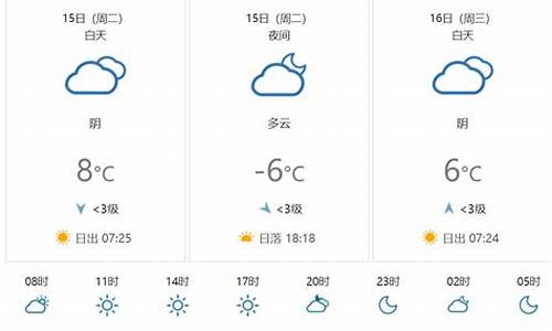 壶口天气预报_西安天气预报