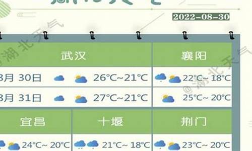 湖北天气预报30天准确一览表_湖北天气预报30天准确