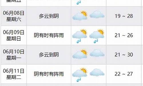 宁波气象预报三十天_宁波气象15天查询