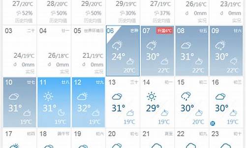 义乌市天气预报7天48小时_义乌市天气预报7天