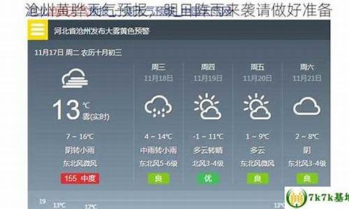 沧州天气预报天气15天查询_沧州天气预报天气