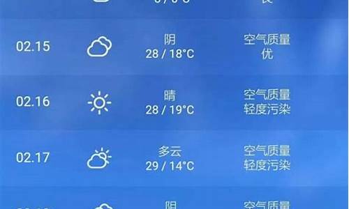 天气预报30天一个月查询_重庆天气预报30天一个月查询