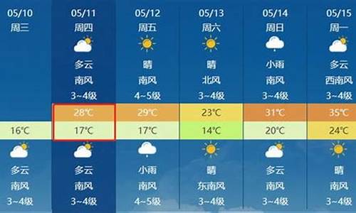 莱州天气预报7天一周_莱州天气预报7天一周