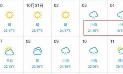 怀宁天气预报_怀宁天气预报40天