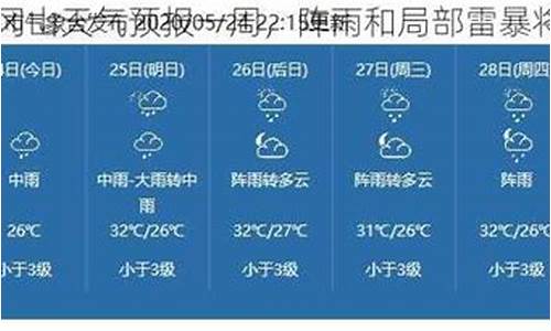 井冈山地区天气预报_井冈山天气预报一周7天详情情况