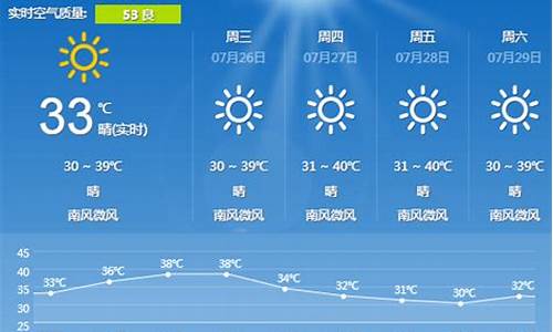 怀化市天气预报40天查询_怀化市天气预报40天查询结果