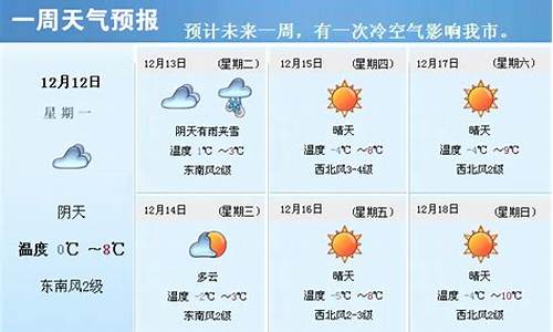 农安未来一周天气预报_农安未来一周的天气