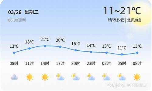 山东台天气预报济宁_山东济宁天气预警