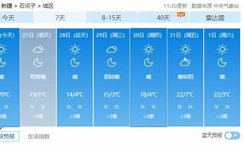 石河子市天气预报15天_石河子市天气预报15天准确率