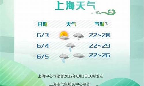 上海今天天气预报24小时杨浦区_上海今天天气预报