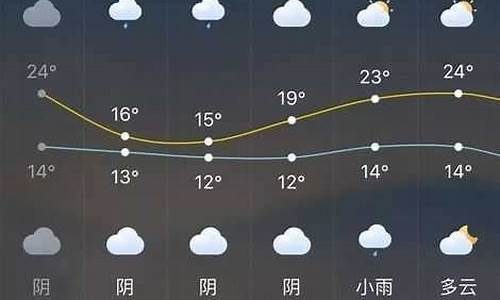 长泰天气预报30天查询_长泰天气预报