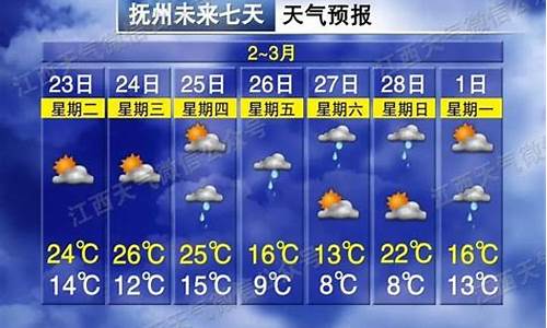 抚州天气预报15天2345_抚州天气预报15天查询最新消息及时间