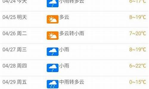 北屯天气预报15天当地天气查询_北屯天气预报15天