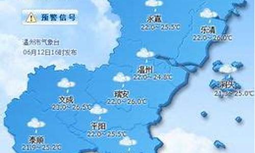 温州一周的天气预报15天_温州一周天气预报查询结果最新消息新闻