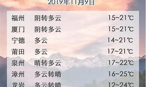 济南24小时精准天气预报_济南24小时天气情况