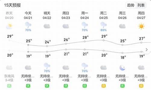 平和天气预报气_平和天气预报15天