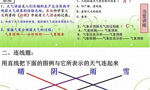 蝌蚪怎样预报天气_蝌蚪是什么天气繁殖的