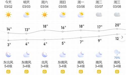 温岭天气预报30天准确一览表_温岭天气预报30天准确一览表图片