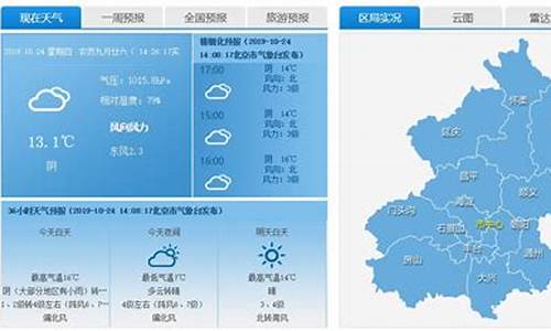 今日天气北京天气预报查询_今日北京天气预报?