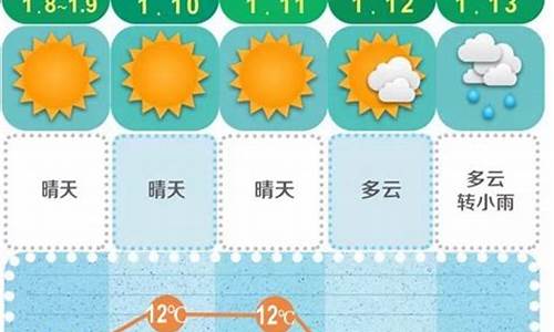 长沙天气预报15天查询天气预报_长沙天气预报15天查询百度