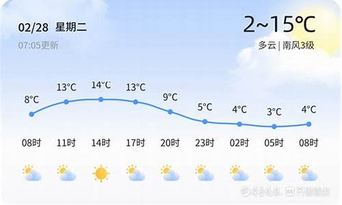 现在章丘天气预报_章丘天气预报60天查询