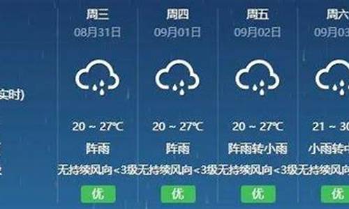 攀枝花仁和天气预报15天准确_攀枝花仁和天气预报