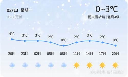 青岛天气情况_青岛天气情况天气预报