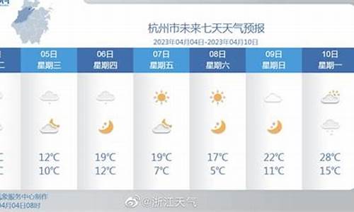 杭州天气预报一周7天10天15天一_杭州天气预报一周7天一