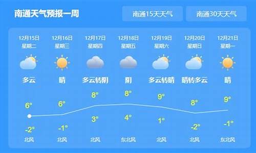 南通一周天气预扳情况分析最新消息_南通最近一周天气预报