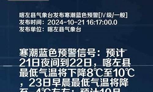 喀左天气预报一周15天_喀左天气预报一周7天