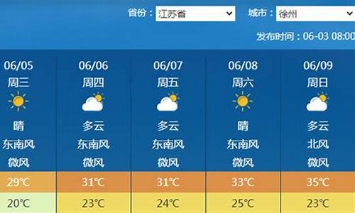 丰县天气_丰县天气预报未来15日