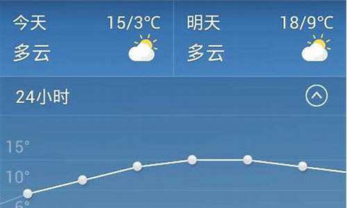 金华一周天气预报15天最新款_金华天气一周天气预报15天